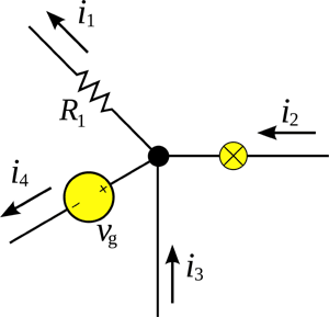 Kirchhoff's theorem